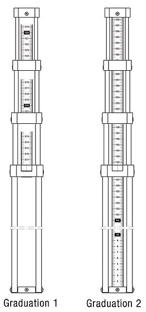 Рейка Nedo QualiLine 344121