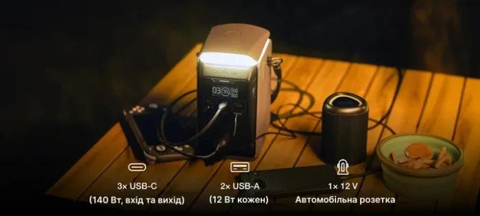 Зарядна станція EcoFlow TRAIL Plus 300 DC