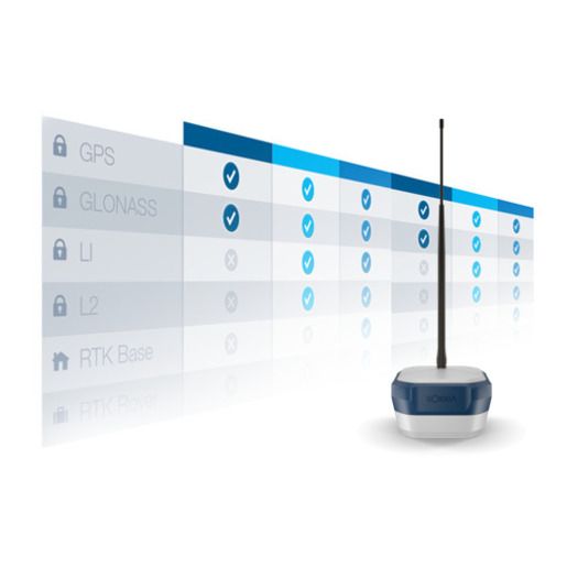 Опція GRX5, STATIC TO RTK 10HZ FULL
