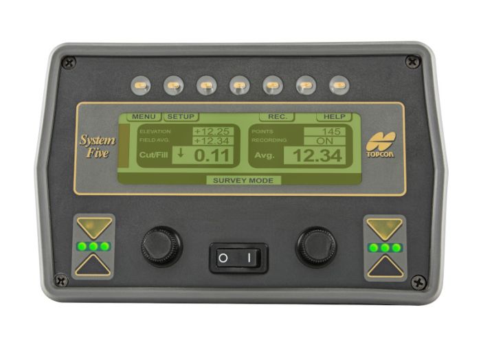 Автоматична система 2D SYS 5 DUAL LASER